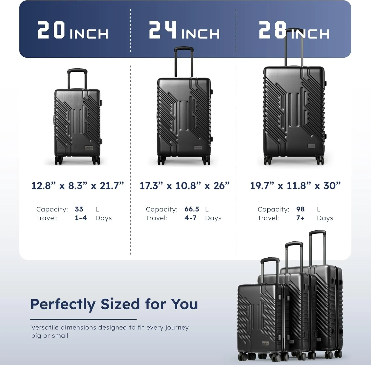 ALPHA CAMP 3 Piece Expandable Luggage Set - PC ABS Durable Hard Shell Suitcase with Spinner Wheels & TSA Lock,20-inch, 24-inch, 28-inch Luggage for Business,TravelBlack