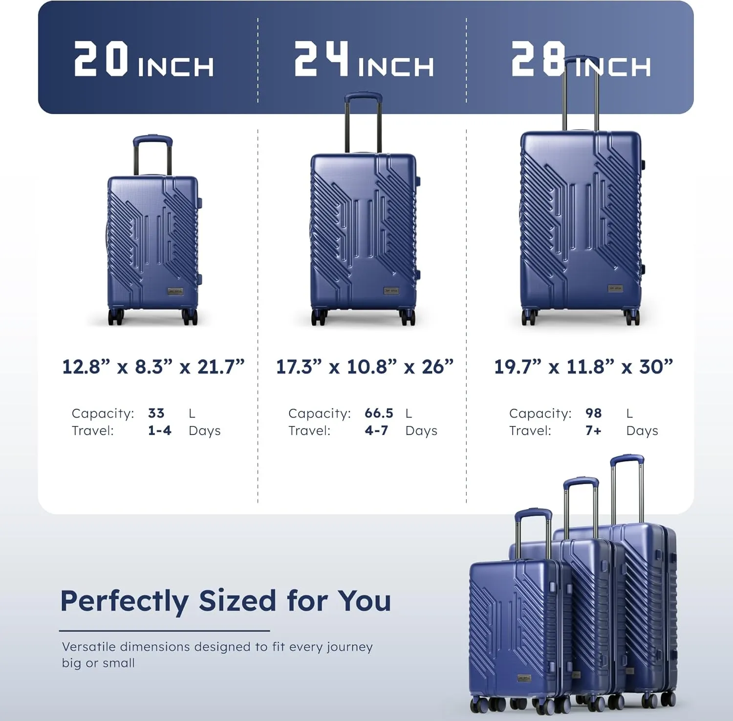 ALPHA CAMP 3 Piece Expandable Luggage Set - PC ABS Durable Hard Shell Suitcase with Spinner Wheels & TSA Lock,20-inch, 24-inch, 28-inch Luggage for Business,TravelNavy