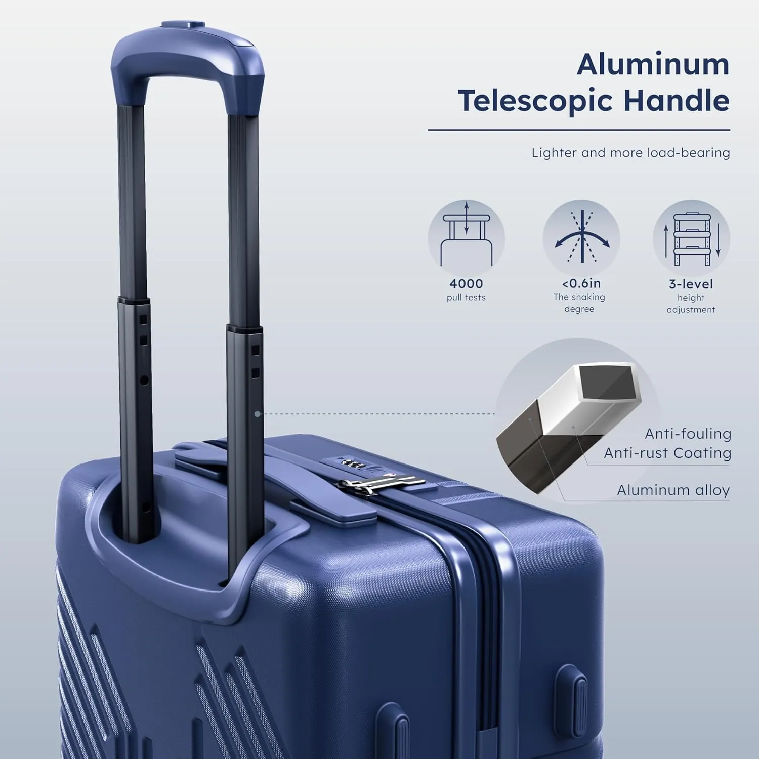 ALPHA CAMP 3 Piece Expandable Luggage Set - PC ABS Durable Hard Shell Suitcase with Spinner Wheels & TSA Lock,20-inch, 24-inch, 28-inch Luggage for Business,TravelNavy