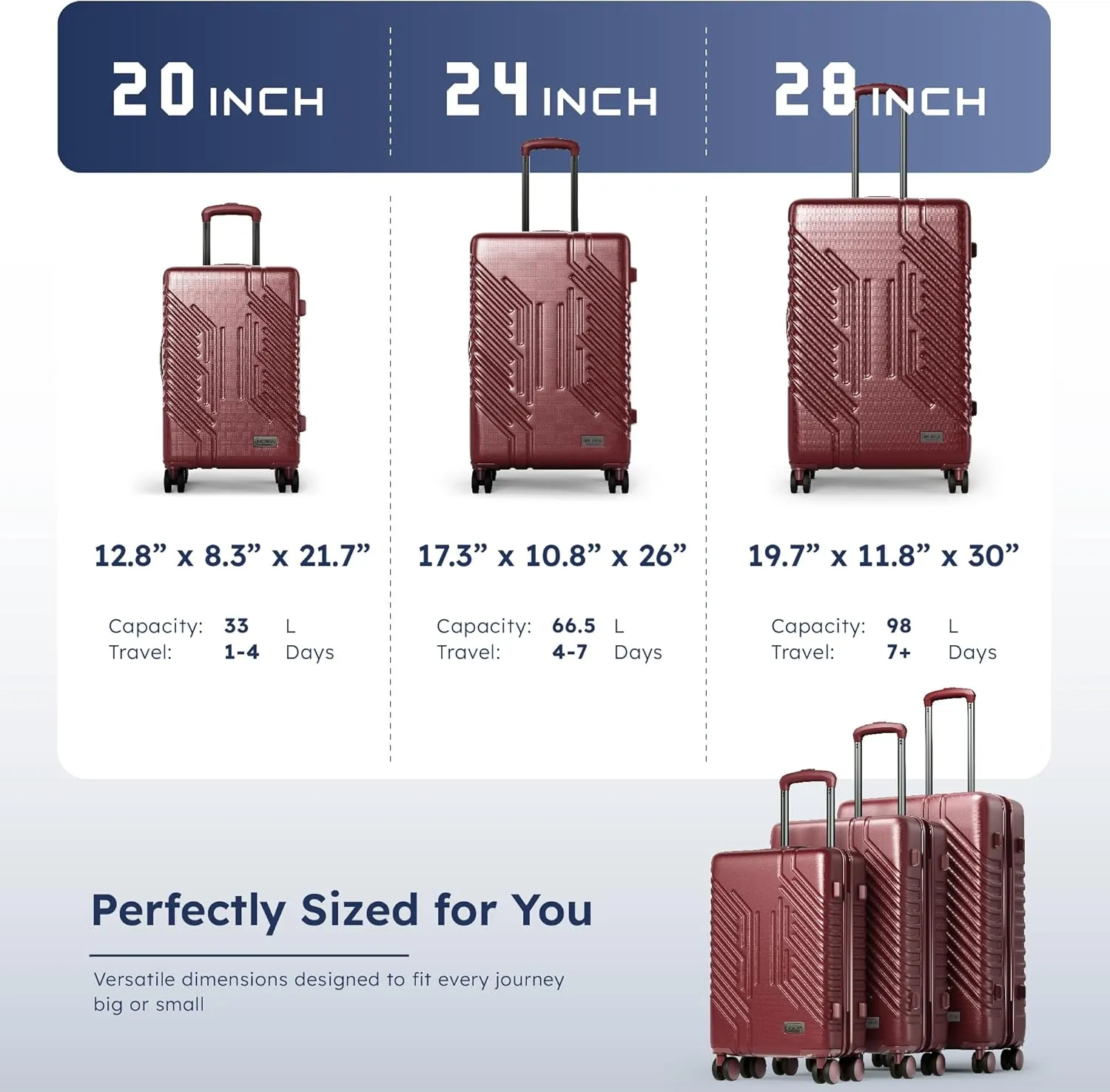 ALPHA CAMP 3 Piece Expandable Luggage Set - PC ABS Durable Hard Shell Suitcase with Spinner Wheels & TSA Lock,20-inch, 24-inch, 28-inch Luggage for Business,TravelRuby