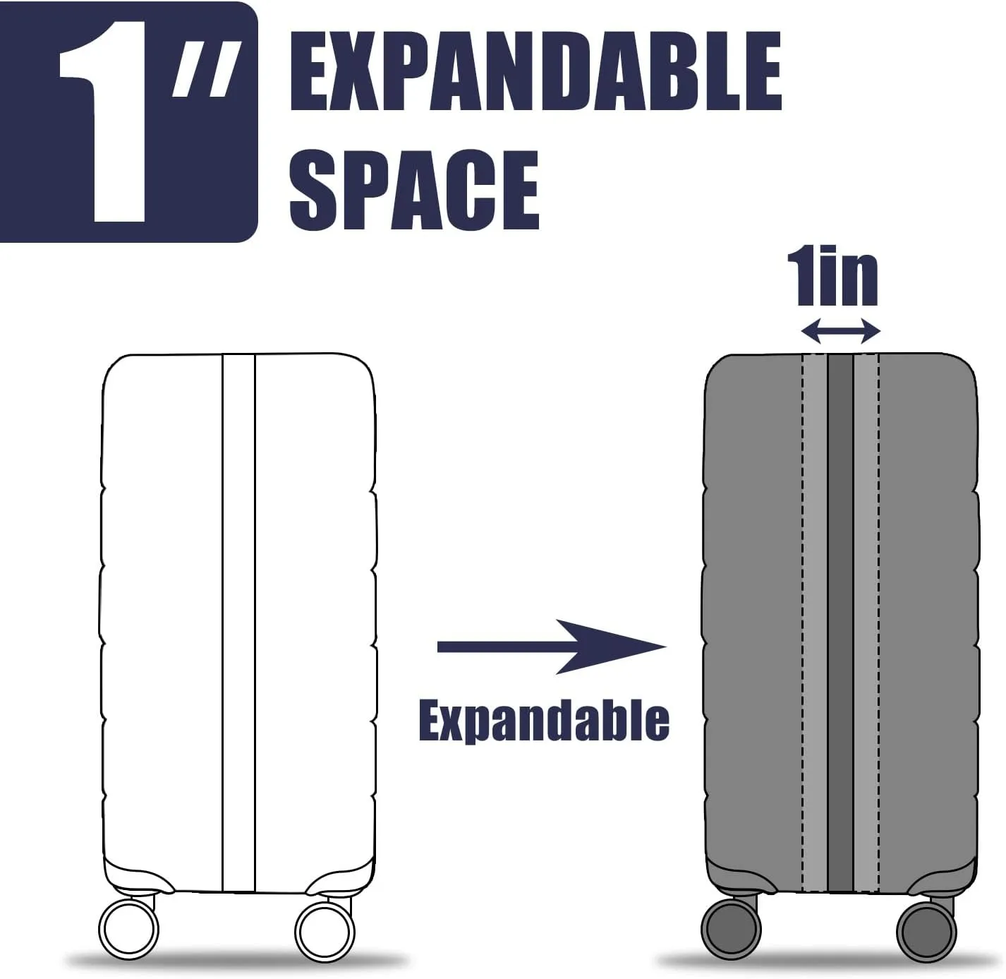 Fancial Expandable Luggage with Spinner Wheels, Blue, Carry-On 20-Inch