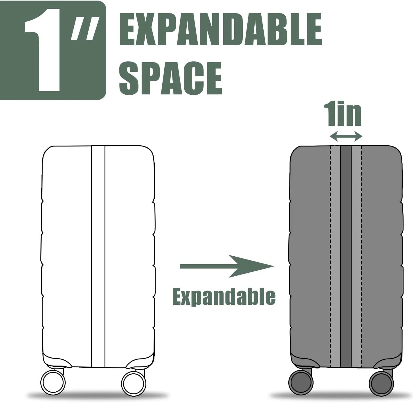 Fancial Expandable Luggage with Spinner Wheels, Green, Carry-On 20-Inch