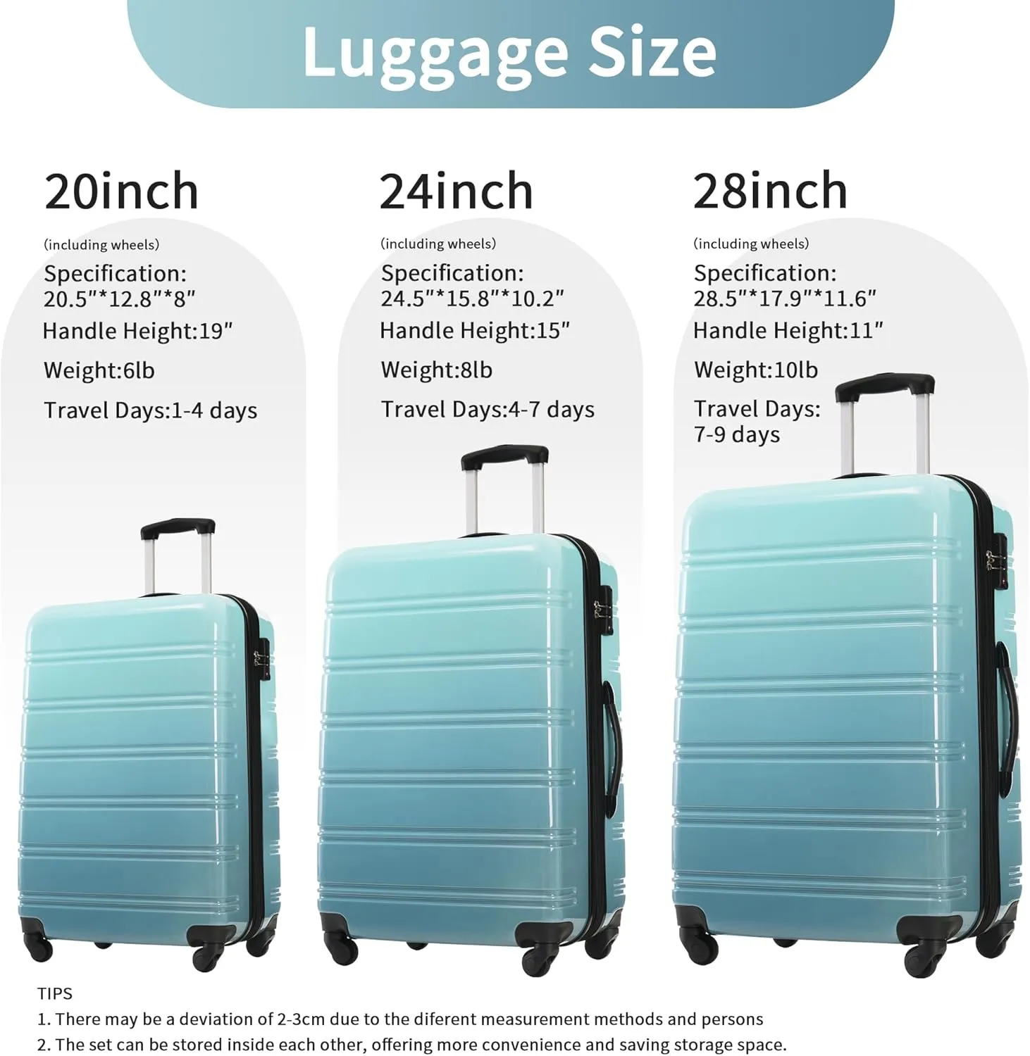 Hardshell Luggage Sets 3 Pcs Spinner Suitcase, 20'', 24'', 28'', Lightweight, TSA Lock (Green)