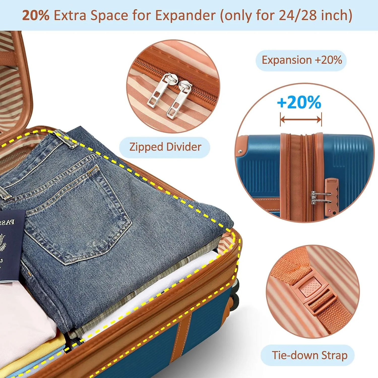 Merax Hardshell Luggage Sets 3 Piece Set 20" Carry-on ABS Suitcase Double Spinner Wheels with TSA Lock Suitcase set Expandable travel bag for Men and Women (1, Blue, 20" 24" 28" suitcase)