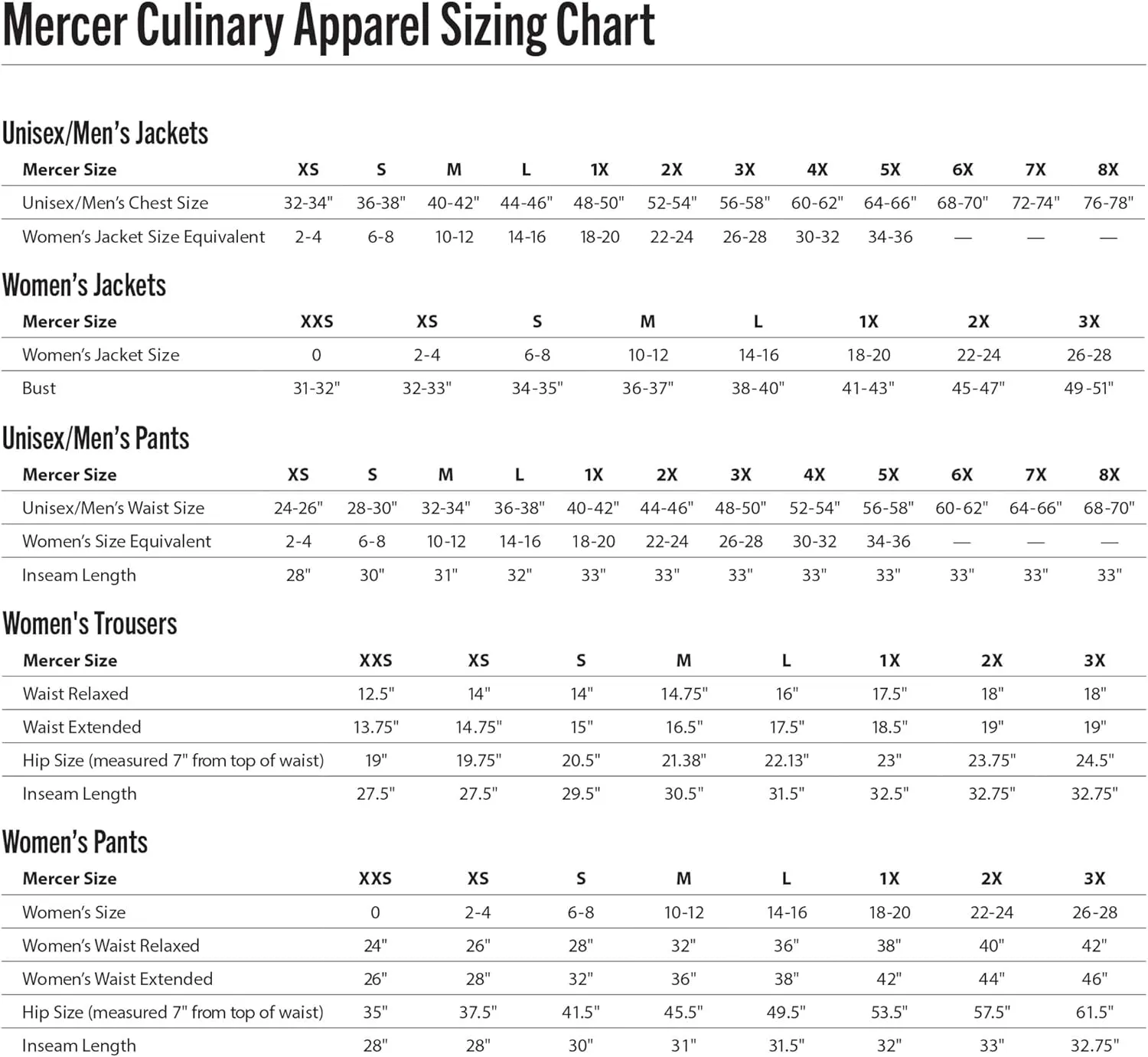 Mercer Culinary M61051HTL Genesis Men's Chef Cargo Pant in Hounds Tooth, Large, Black/White