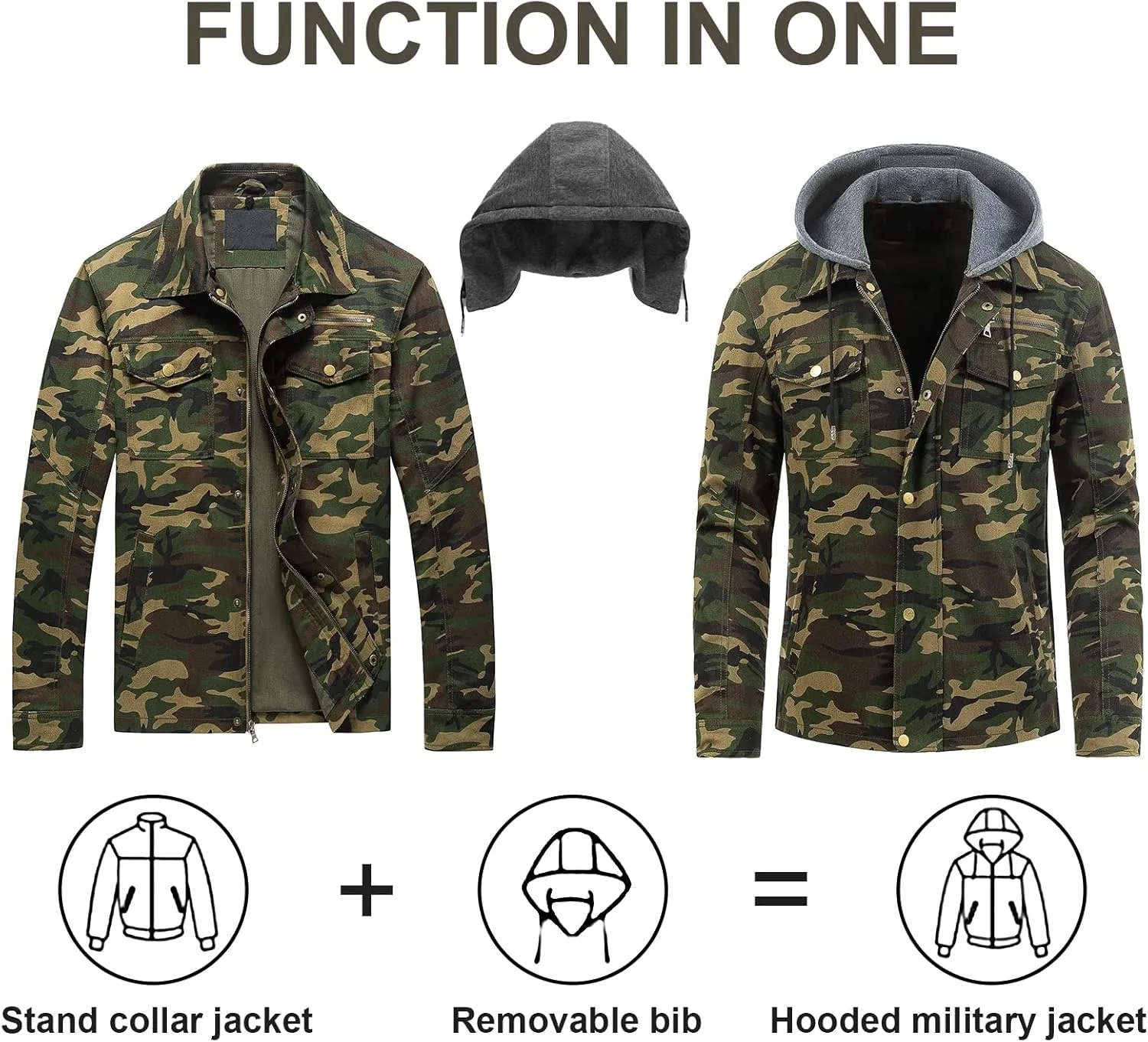 Pursky Men's Canvas Cotton Military Casual Field Jacket Outerwear With Removable Hood