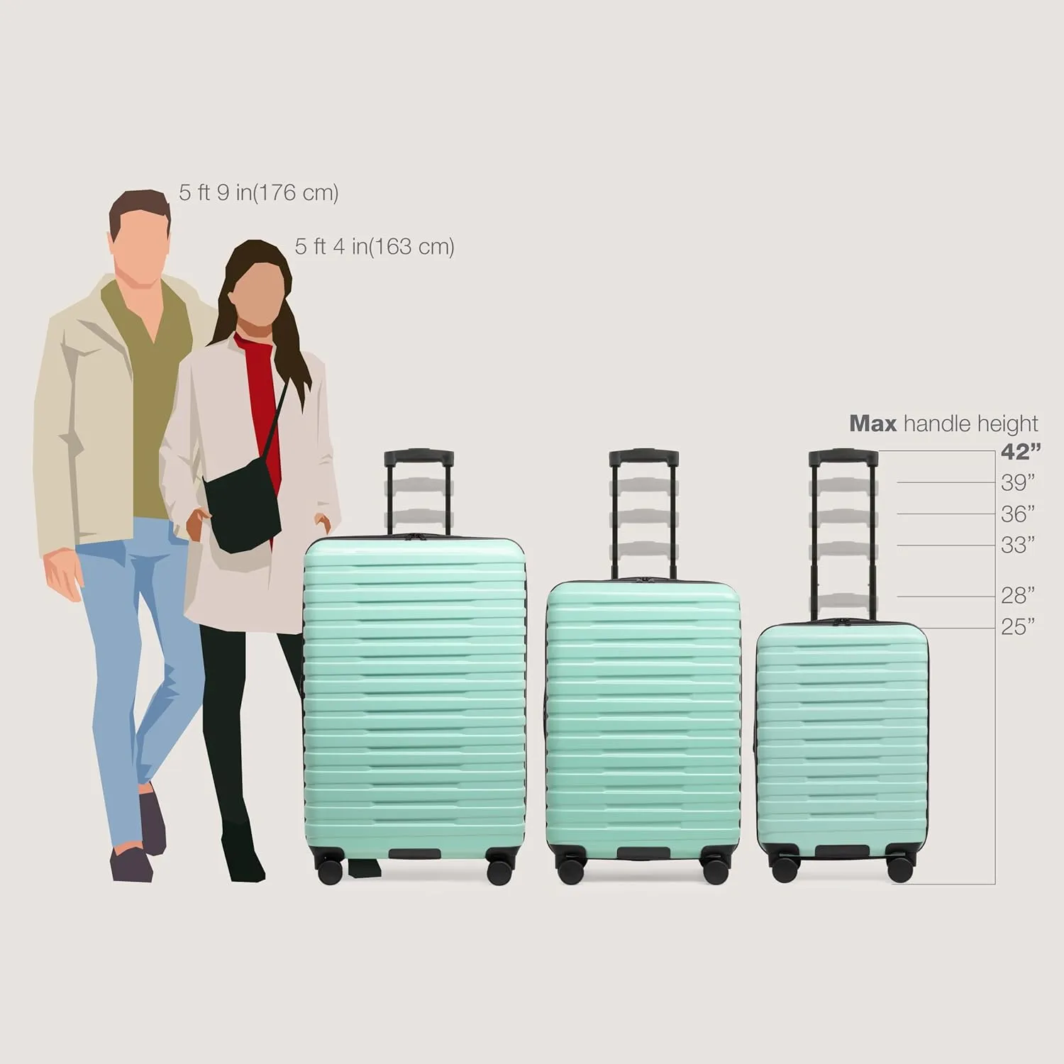 U.S. Traveler Boren Polycarbonate Hardside Rugged Travel Suitcase Luggage with 8 Spinner Wheels, Aluminum Handle, Mint, Checked-Large 30-Inch