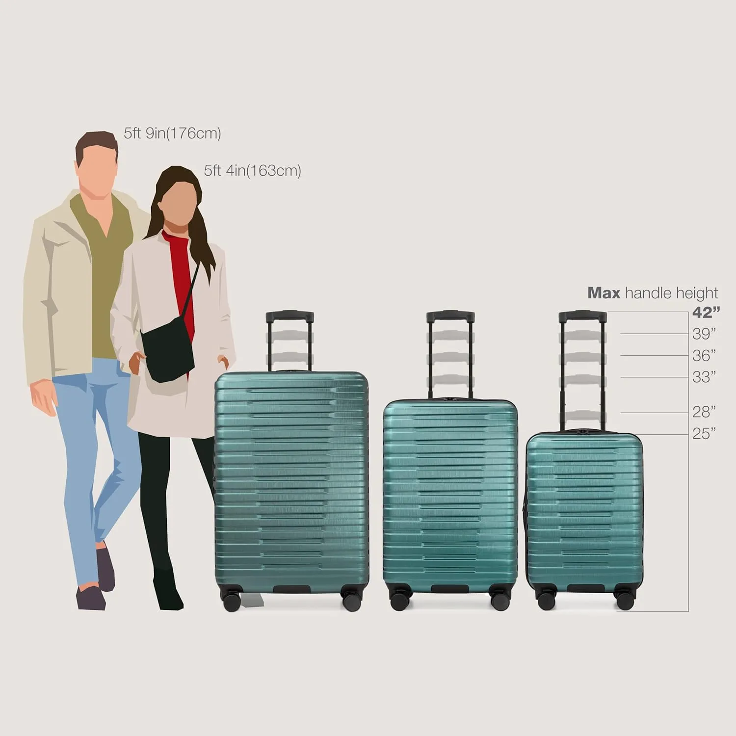 U.S. Traveler Boren Polycarbonate Hardside Rugged Travel Suitcase Luggage with 8 Spinner Wheels, Aluminum Handle, Teal, Carry-on 22-Inch, USB Port