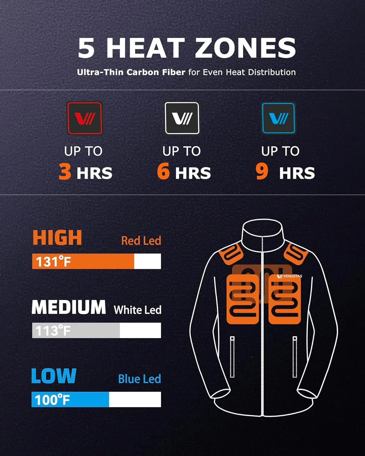 Venustas Men's Heated Jacket with Battery, Soft Fleece Heated Coat, Durable YKK Zipper