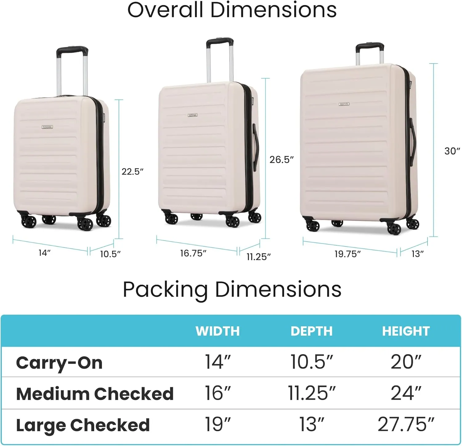Westridge Hardshell Luggage Set - 3 Piece Set - 20" Carry-On, 24 & 28 Checked Luggage Set with 360 Spinner Wheels - Expandable Suitcases for Extended Travel - Durable ABS Shell - Light Pink