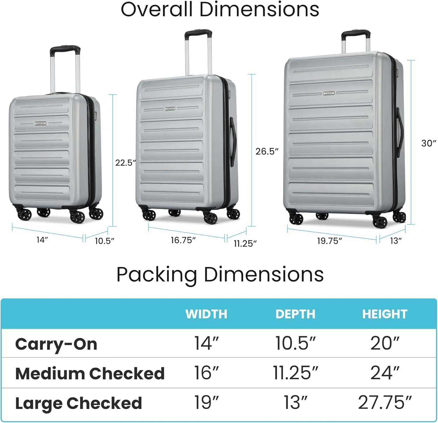 Westridge Hardshell Luggage Set - 3 Piece Set - 20" Carry-On, 24 & 28 Checked Luggage Set with 360 Spinner Wheels - Expandable Suitcases for Extended Travel - Durable ABS Shell - Silver